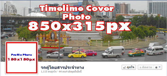 ขนาดรูปโปรไฟล์ Facebook